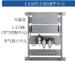 舾裝/維護的簡單化