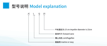 JCL(CLO)系列艦船用離心通風(fēng)機(jī)