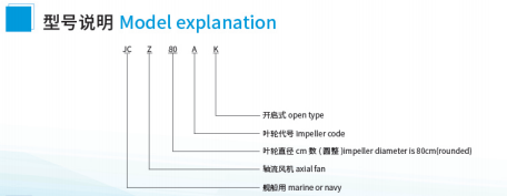 JCZ 系列艦船用軸流通風(fēng)機(jī)